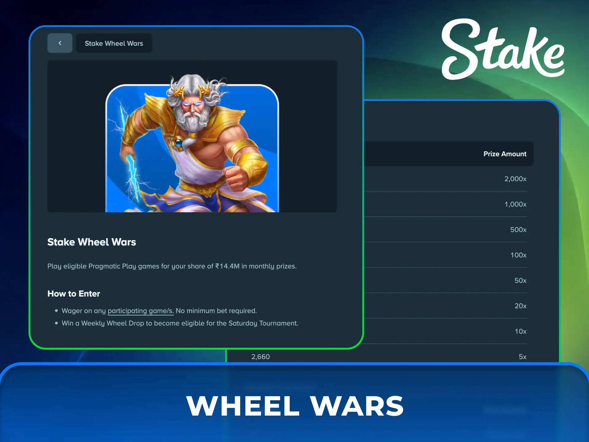 Join Wheel Wars tournament to win rewards at Stake Casino.